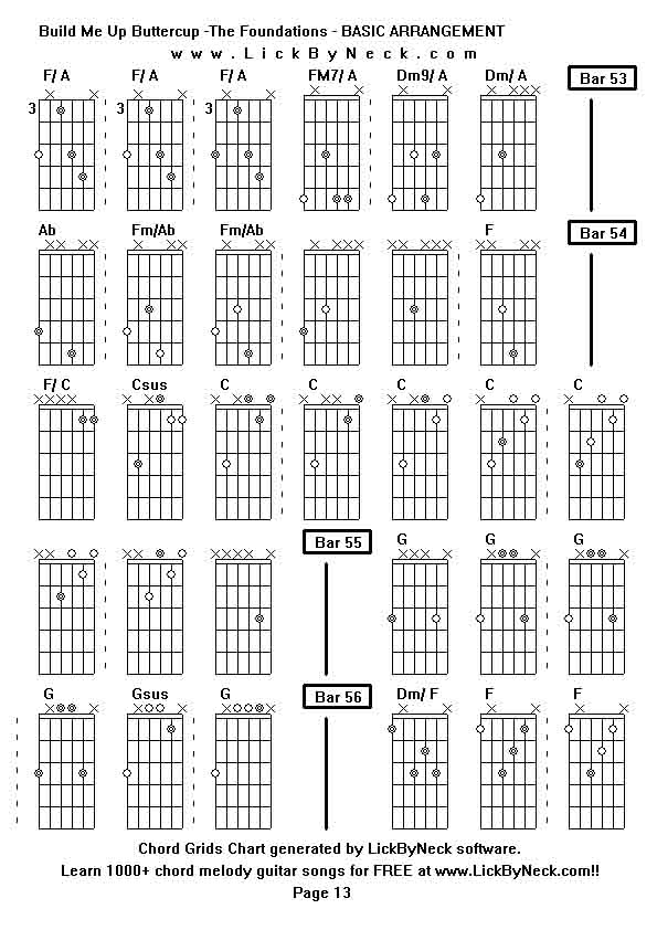 Chord Grids Chart of chord melody fingerstyle guitar song-Build Me Up Buttercup -The Foundations - BASIC ARRANGEMENT,generated by LickByNeck software.